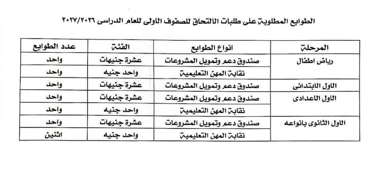 WhatsApp Image 2026-06-22 at 11.58.46 AM WhatsApp Image 2026-06-22 at 11.58.46 AM